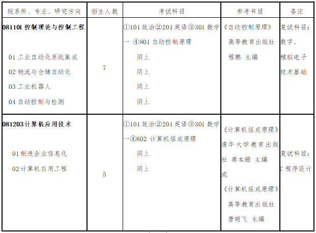 1661154998(1).png 1661154998(1).png