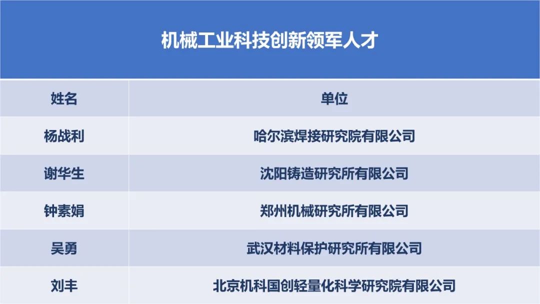 微信圖片_20230109142848.jpg 微信圖片_20230109142848.jpg