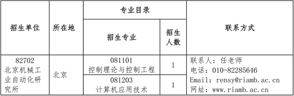 推免生名單.jpg 推免生名單.jpg